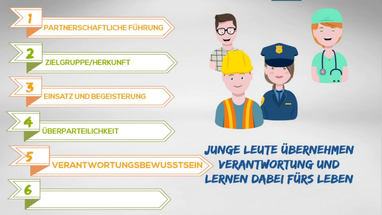 Schwerpunkte der Landjugend