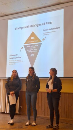 Kompetenz Sprache II 2026